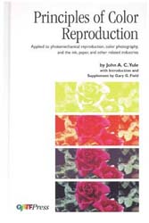 Principles of Color Reproduction