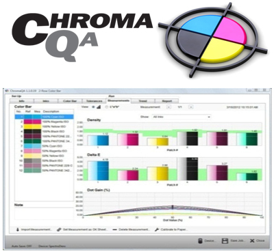 ChromaQA Software
