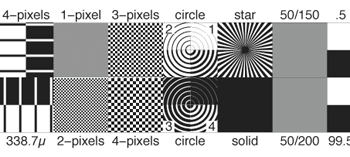 Rhem Light Indicators